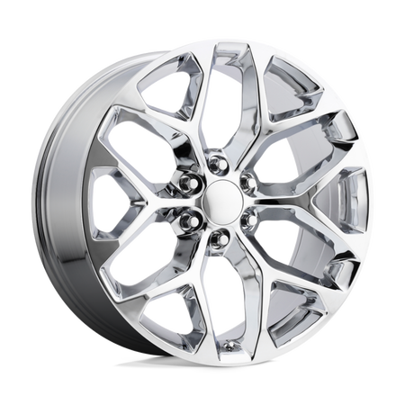Performance Replicas PR176